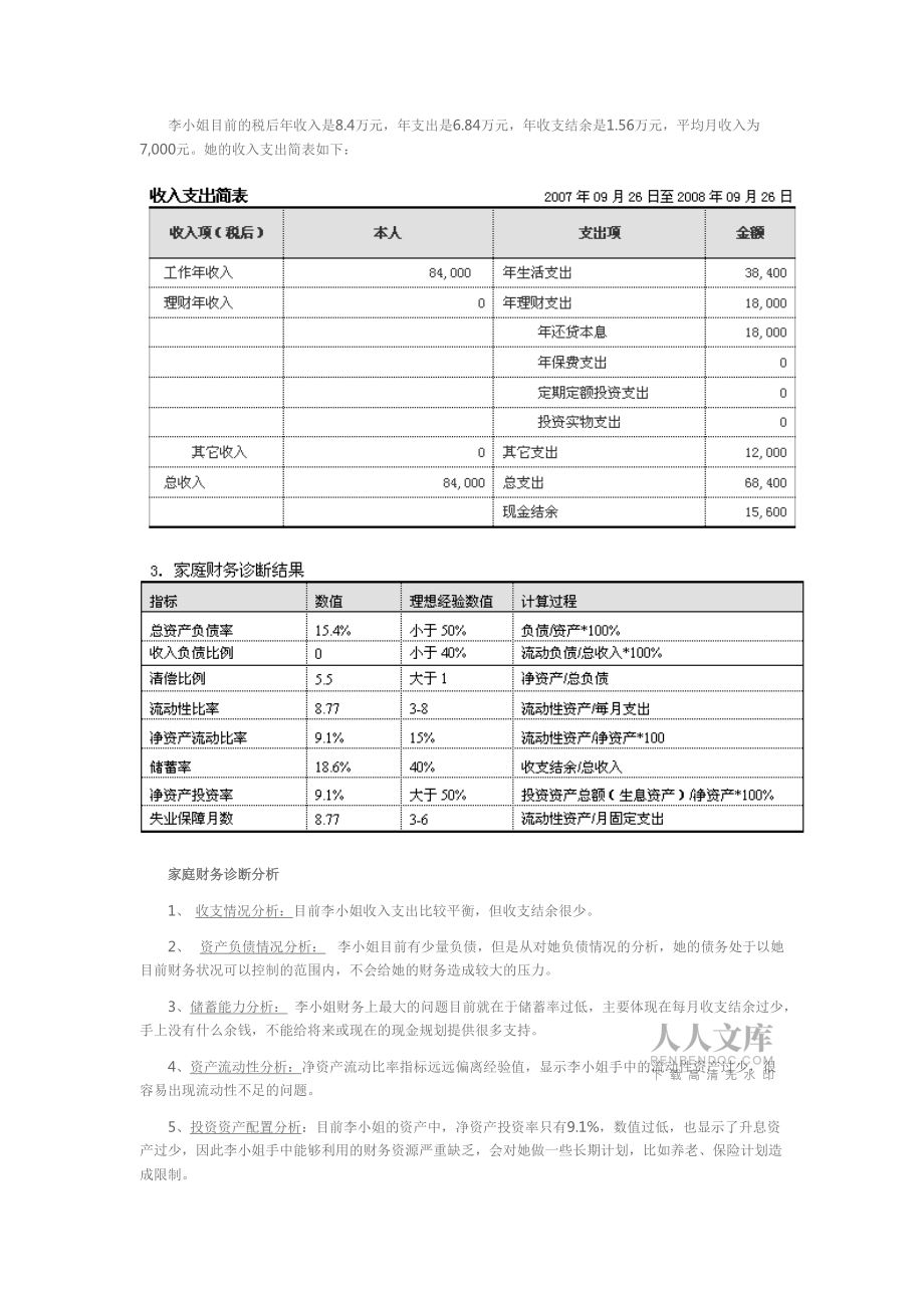 大龄单身女白领的理财规划_第2页