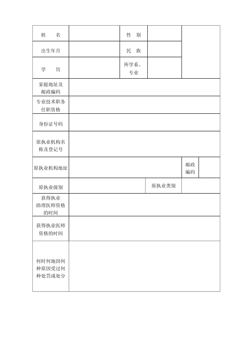 執(zhí)業(yè)醫(yī)師變更注冊申請表_第3頁