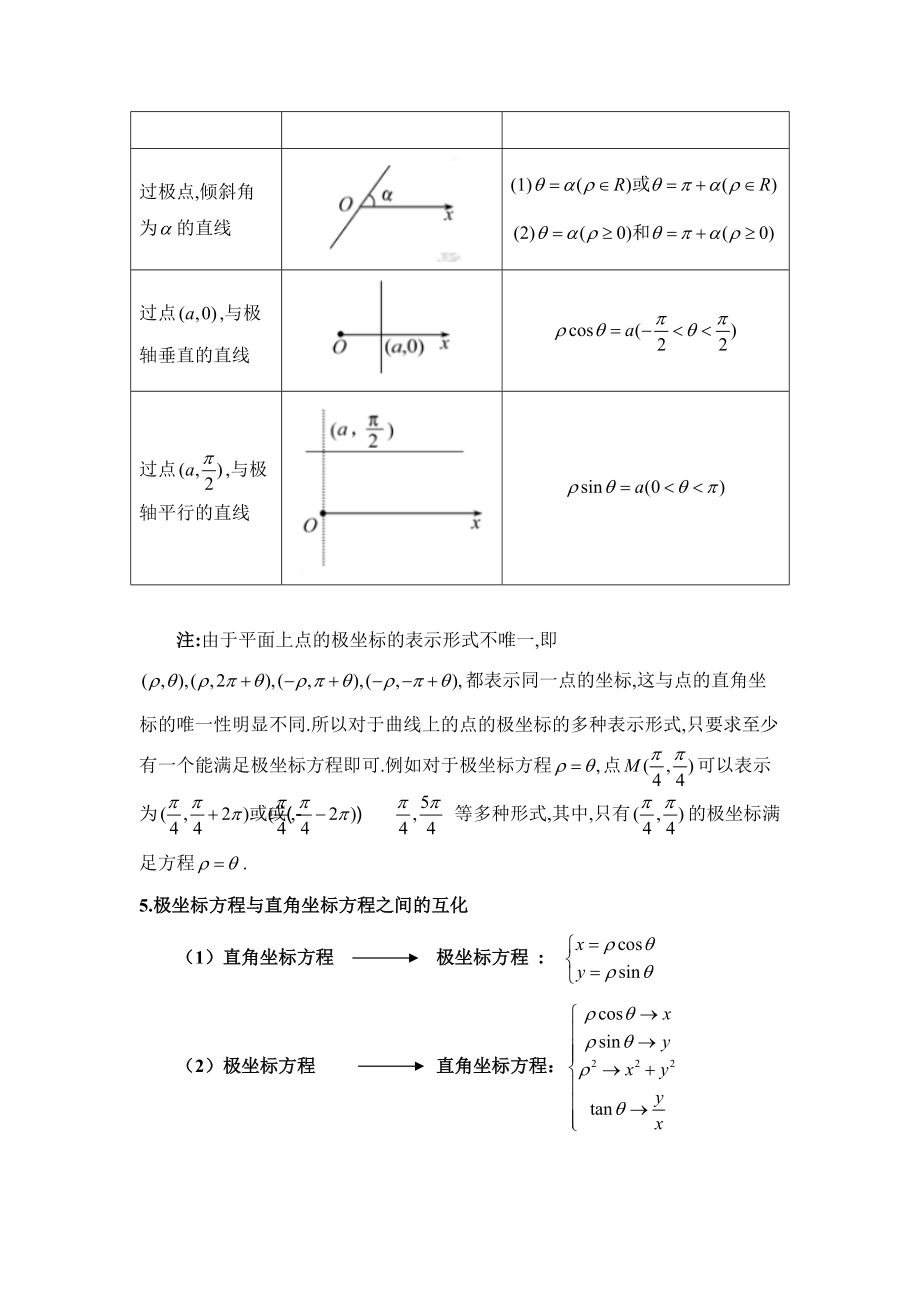 坐标系与参数方程知识点总结_第3页