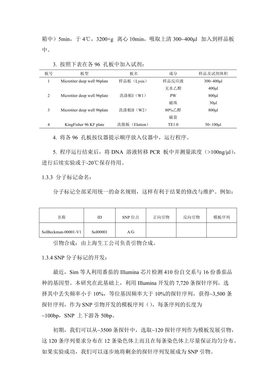 SNP开发验证的研究方法和技术路线_第3页