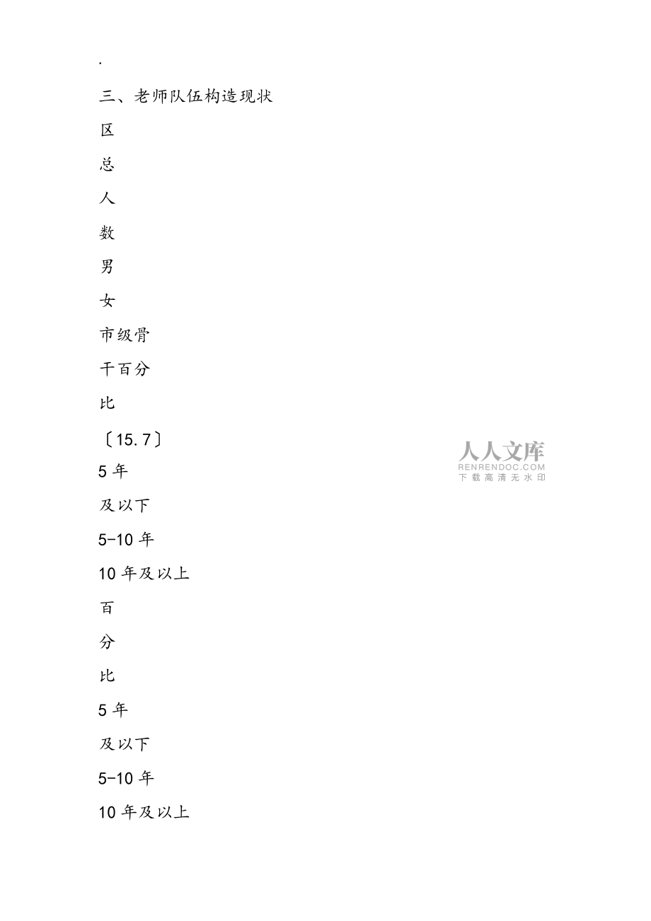 高中英語工作總結(jié)報(bào)告_第2頁