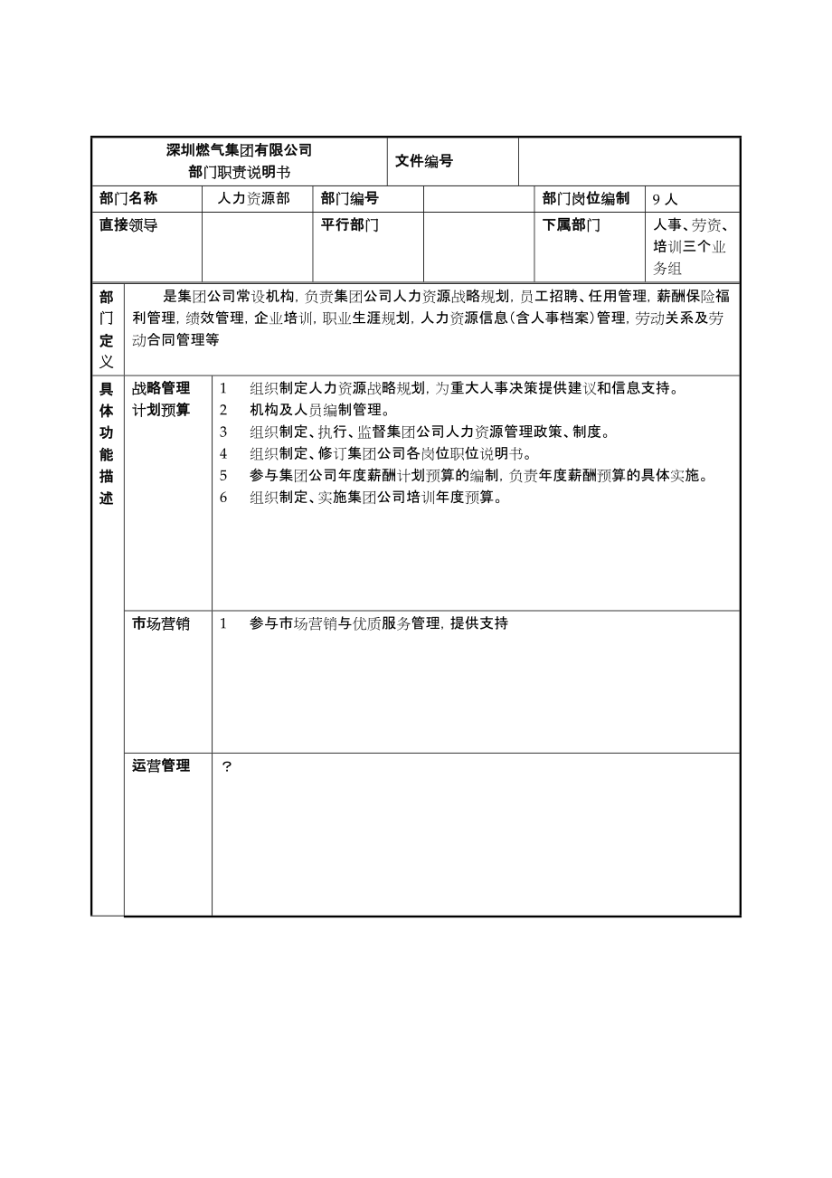 部门职责说明书 人力资源部_第1页