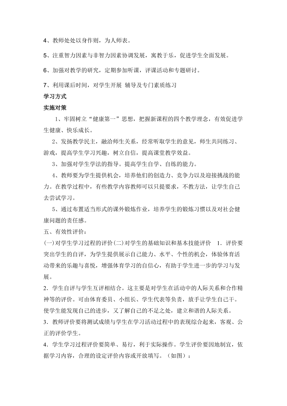 五年级体育课程纲课程纲要_第3页