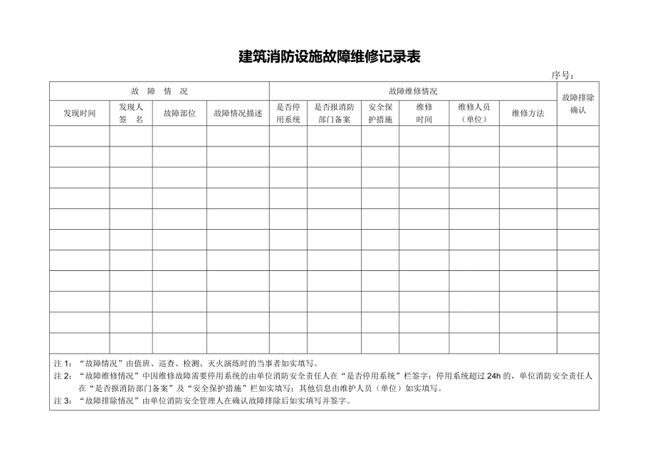 建筑消防设施故障维修记录表_第3页