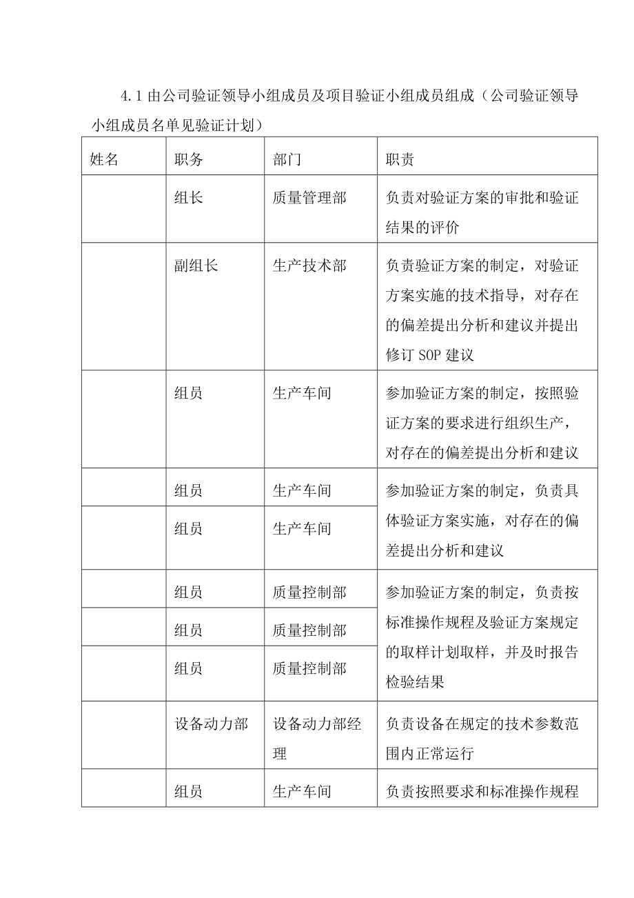 洁净工作服清洁验证方案_第4页