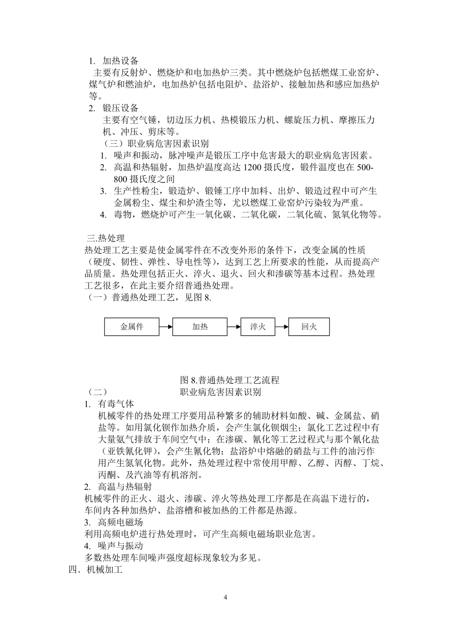 常見職業病危害因素調查及工程_第5頁