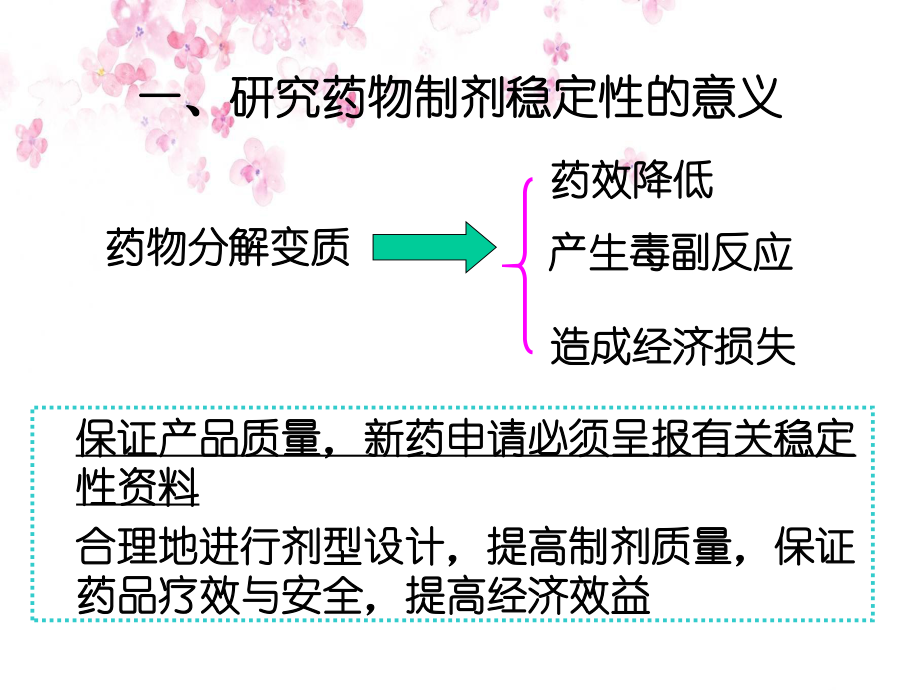 药剂学第七第五章药物制剂稳定性_第5页