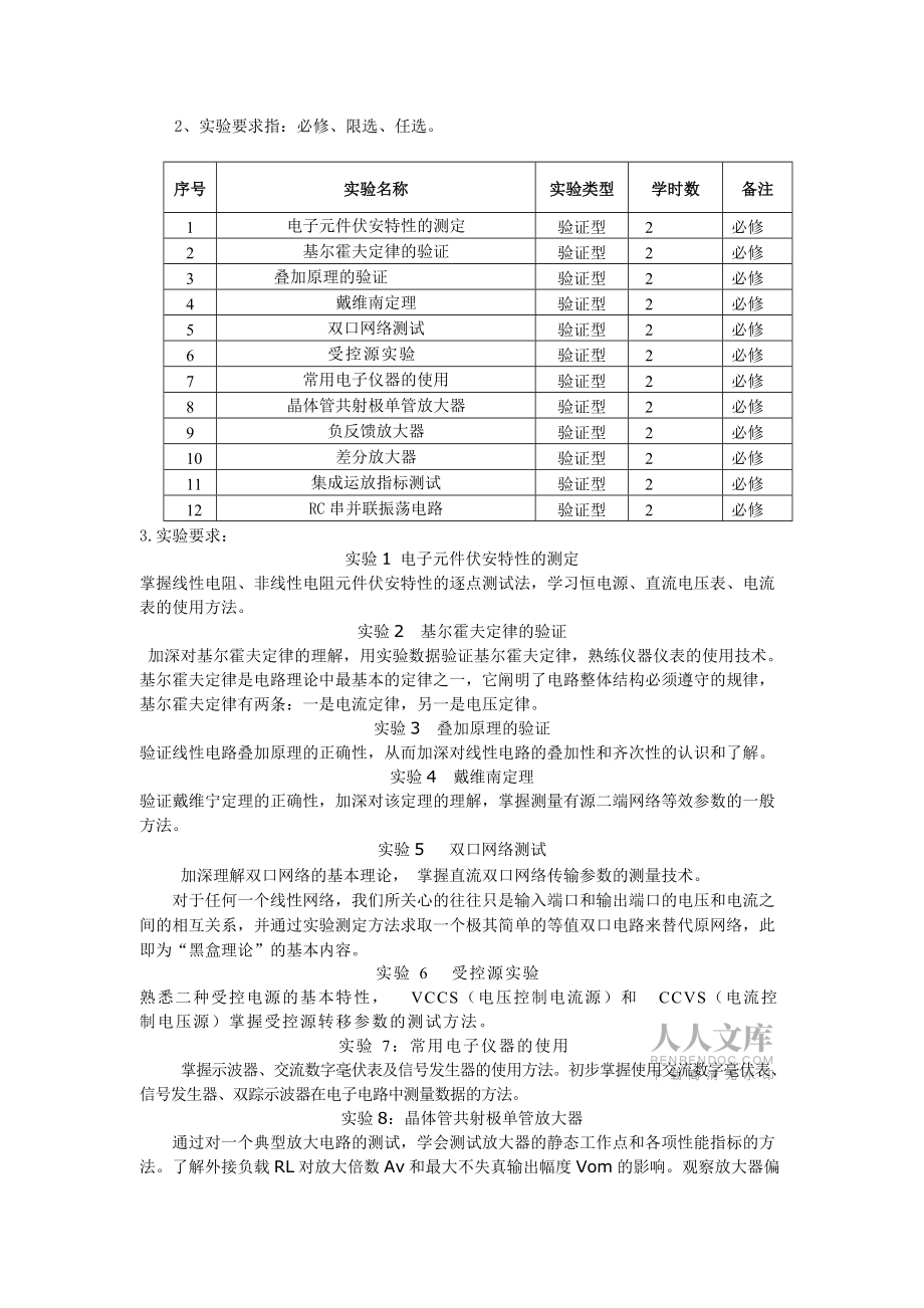 电路与模拟电子技术实验教学大纲_第2页