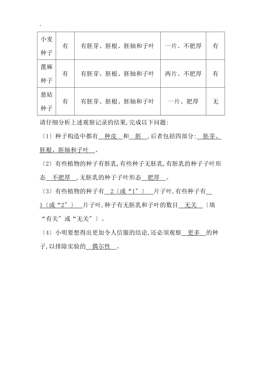 七年级上册生物第三单元第一章第二节《种子植物》(有答案)_第3页