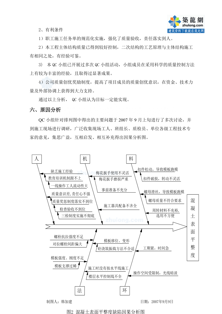 二次結(jié)構(gòu)混凝土成型質(zhì)量控制qc成果secret_第5頁