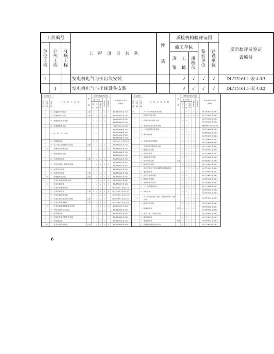 电气装置安装工程质量检验及评定规程_图文_第4页