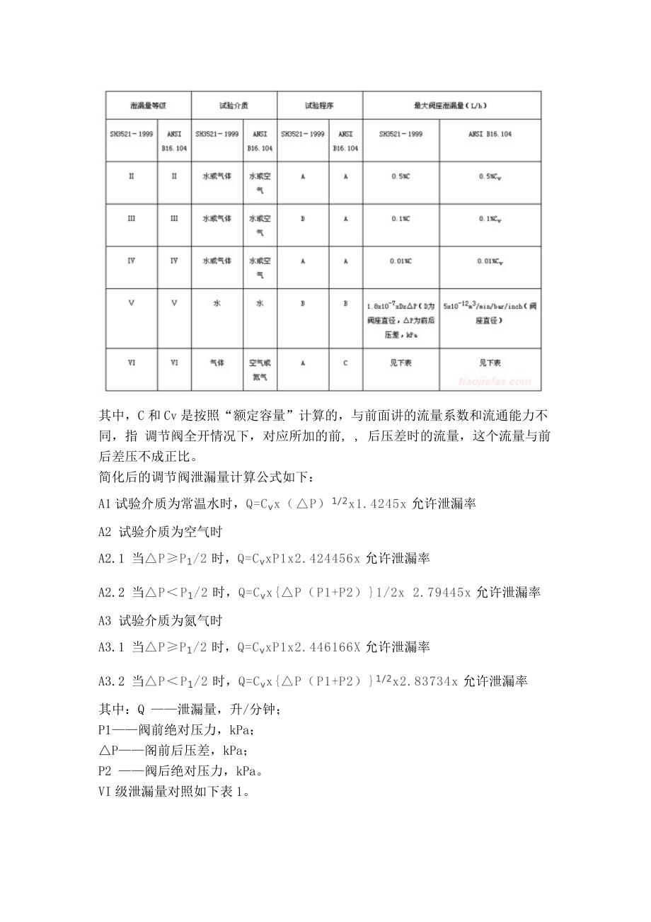 調節閥檢查試驗_第3頁