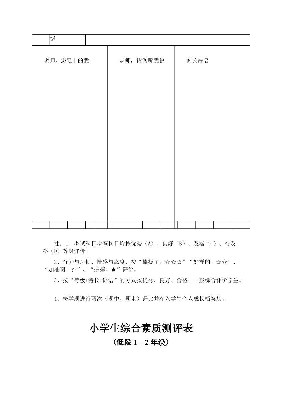 小學生綜合素質(zhì)評價表_第5頁