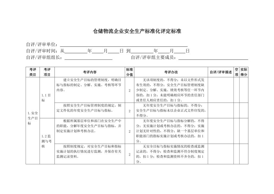 仓储物流企业安全生产标准化评定标准_第2页