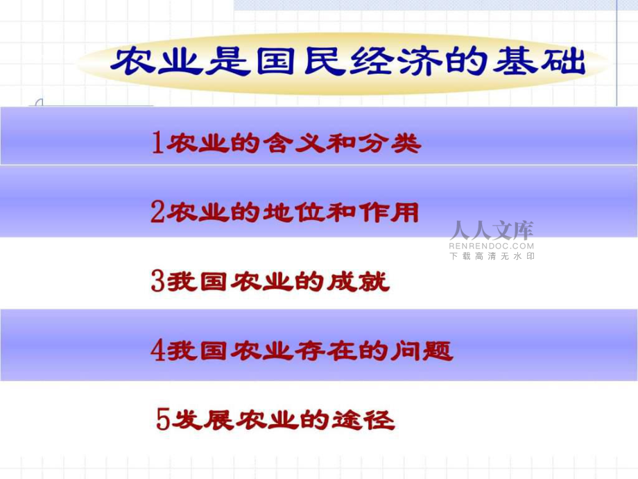 高一政治三大产业和劳动者_第2页
