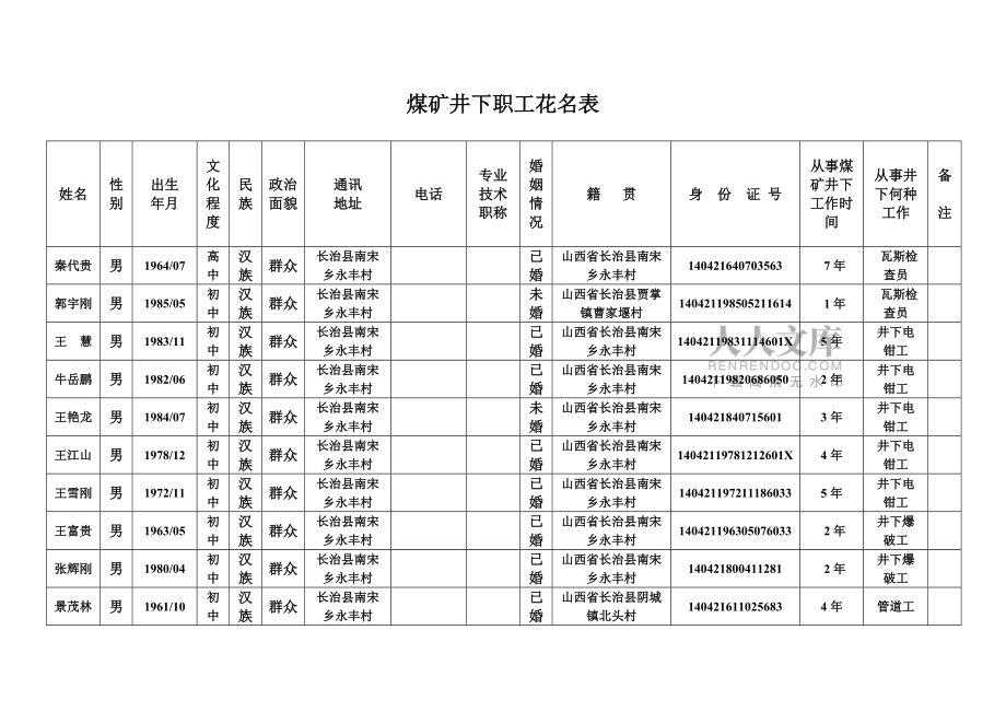 煤礦井下職工花名表_第2頁