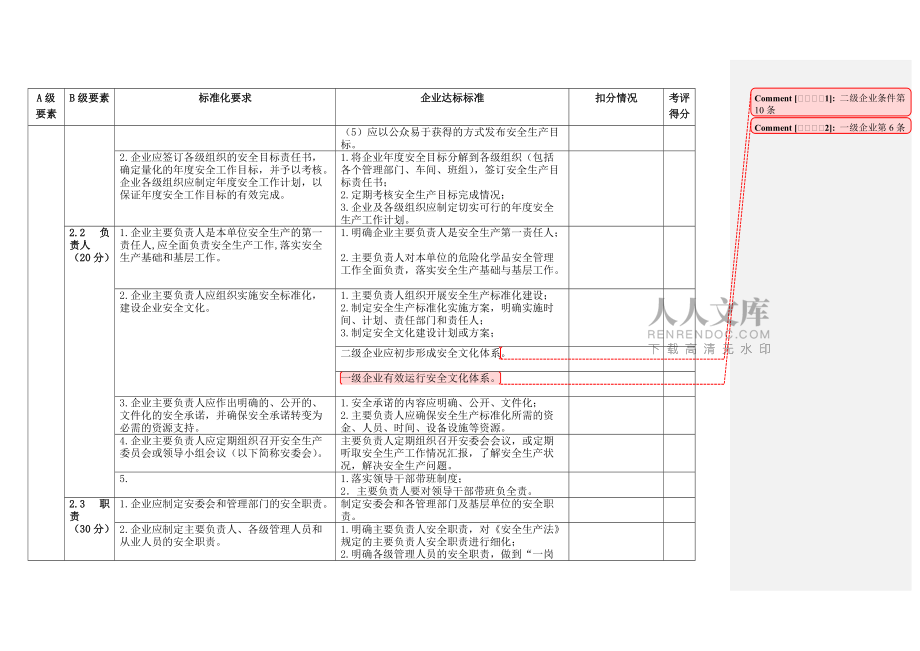危险化学品从业单位安全生产标准化自评表_第2页