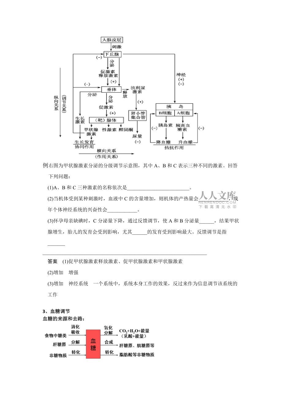 專題十六人體內(nèi)環(huán)境穩(wěn)態(tài)和調(diào)節(jié)_第2頁