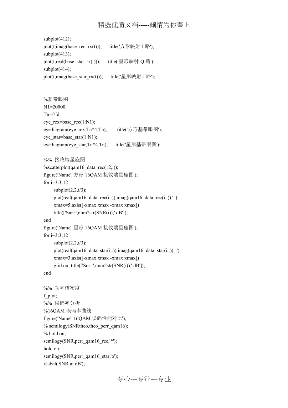 16QAM-星形和形星座图调制解调MATLAB代码_第3页