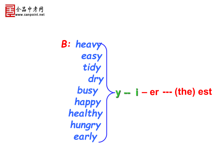 【精品課件】Unit+2+What’s+the+best+radio+station+Section+B_第4頁