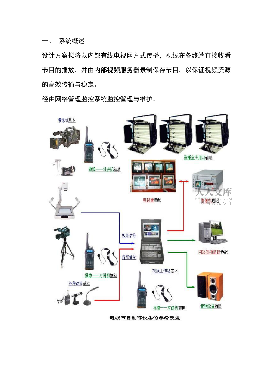 电视台建设方案书_第2页