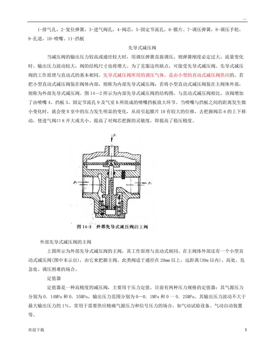減壓閥工作原理_第5頁
