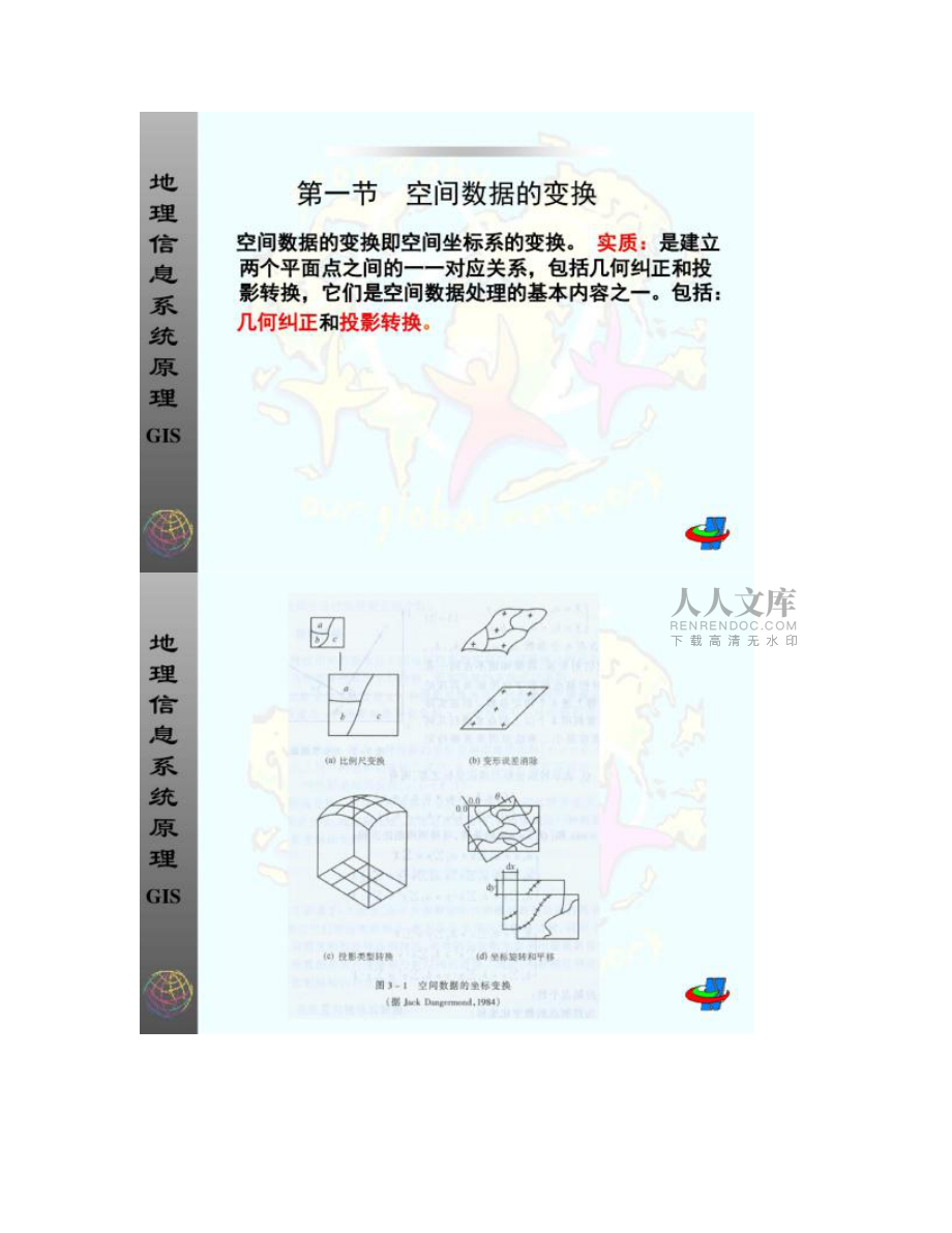 【圖文】GIS課程(第三章空間數據處理)_第2頁