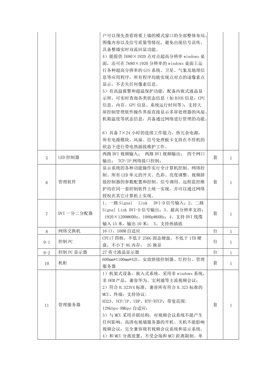 大屏、灯光、音响等设备_第5页