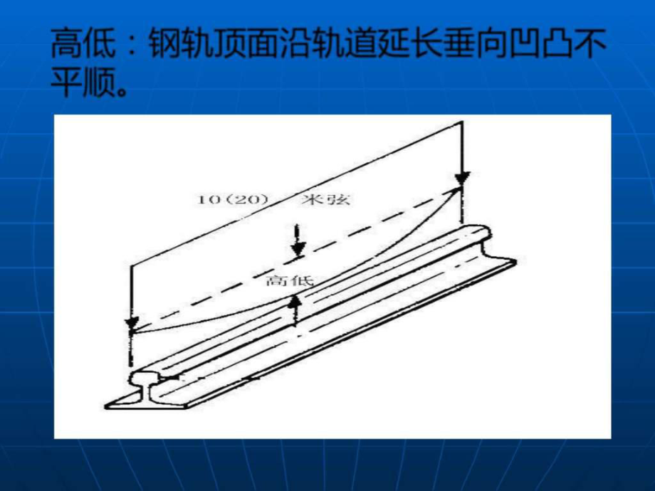 轨检车波形图分析及应用(新)_第4页
