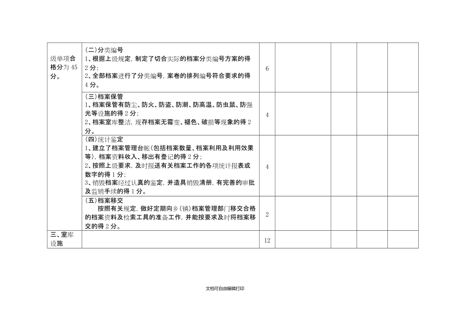 广东村民委员会档案工作目标管理评分表_第3页