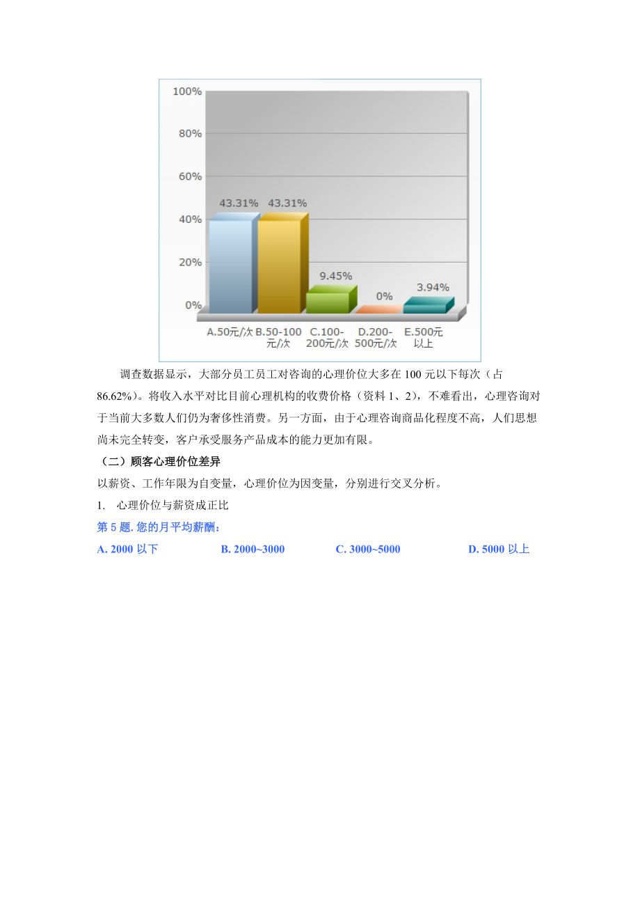 心理咨询机构成本及收益分析_第4页