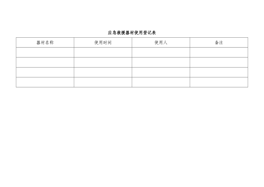 应急救援器材台账汇编_第3页