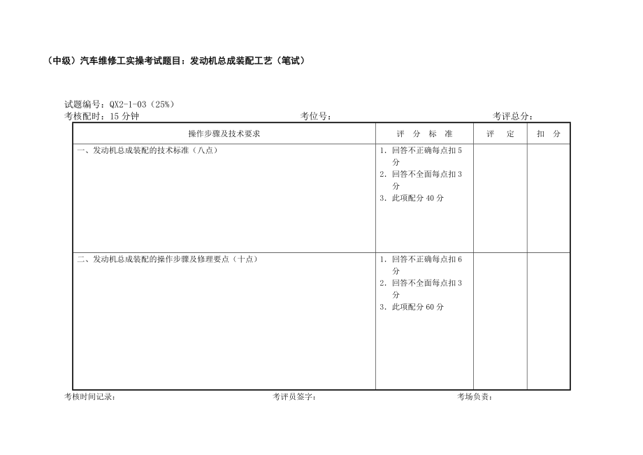 汽车中级维修工实训考试常见题目汇总_第5页