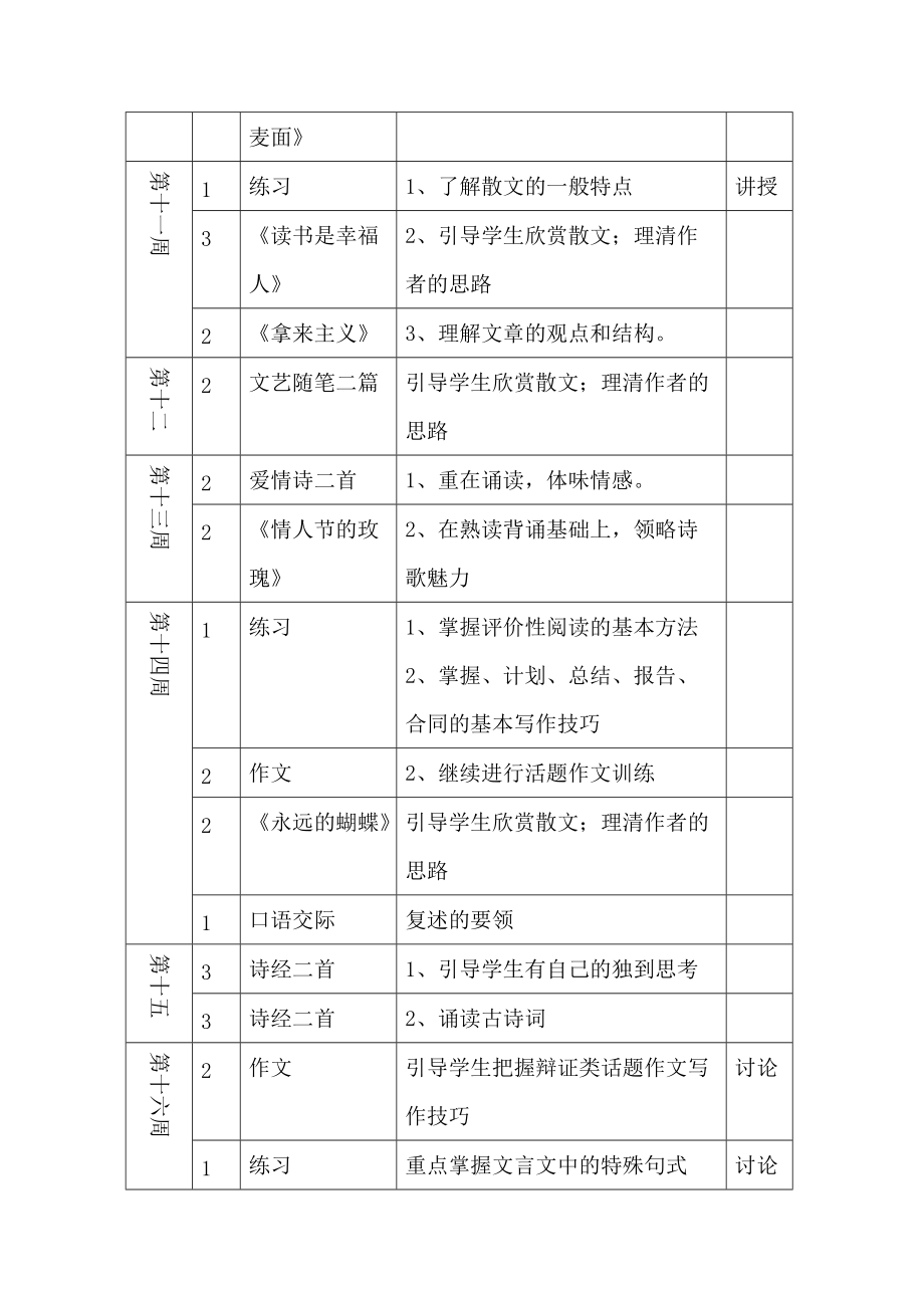 基础模块语文上册教学计划_第5页