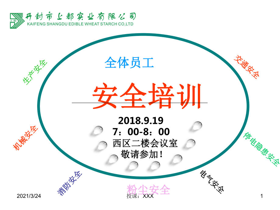 食品生产企业员工安全培训课件_第1页