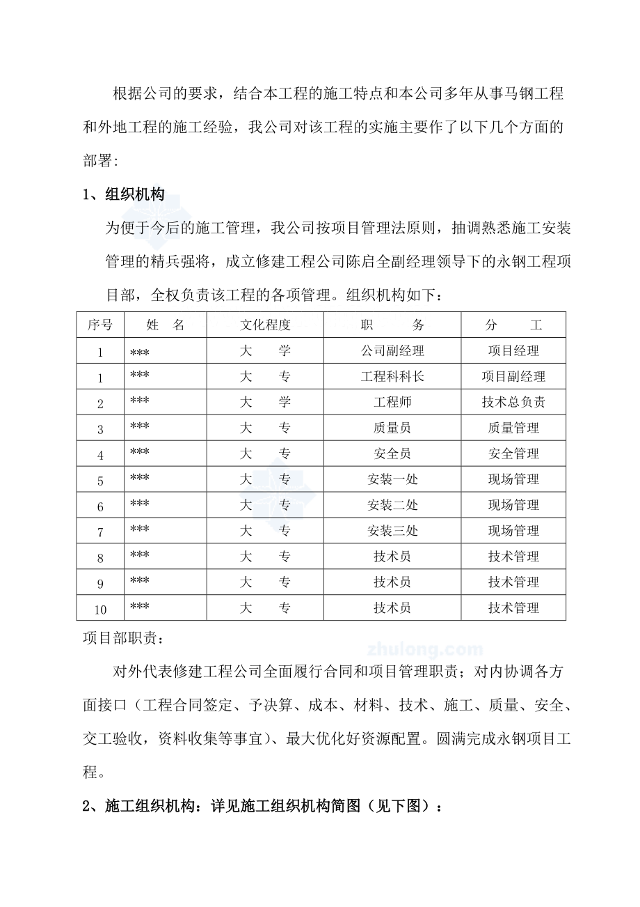 工程机电设备安装施工组织设计secret_第4页