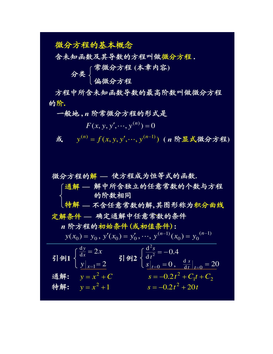 【图文】高等数学第七章微分方程讲课课件_第3页