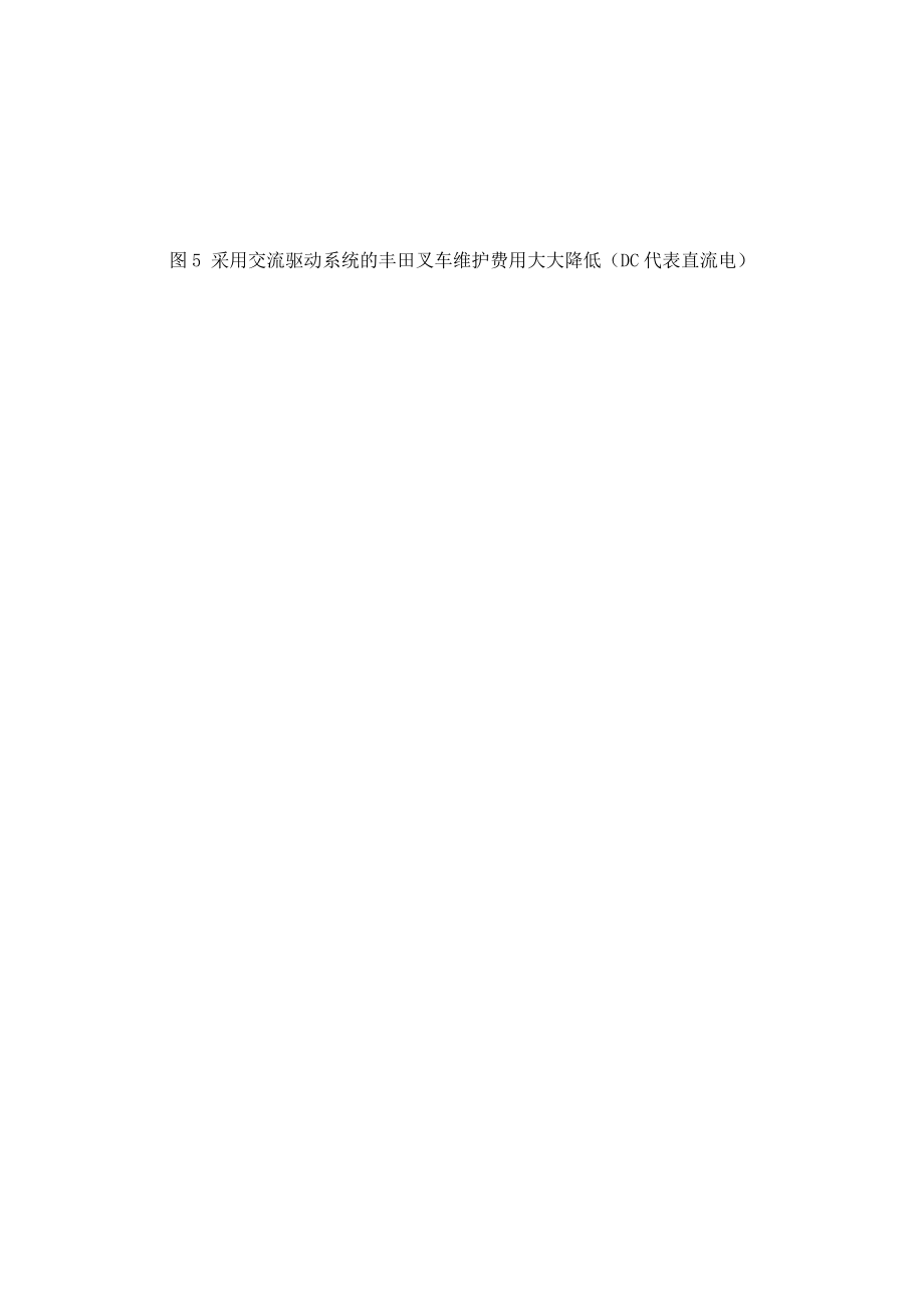 交流驅(qū)動(dòng)系統(tǒng) 引領(lǐng)電動(dòng)叉車技術(shù)革命_第4頁