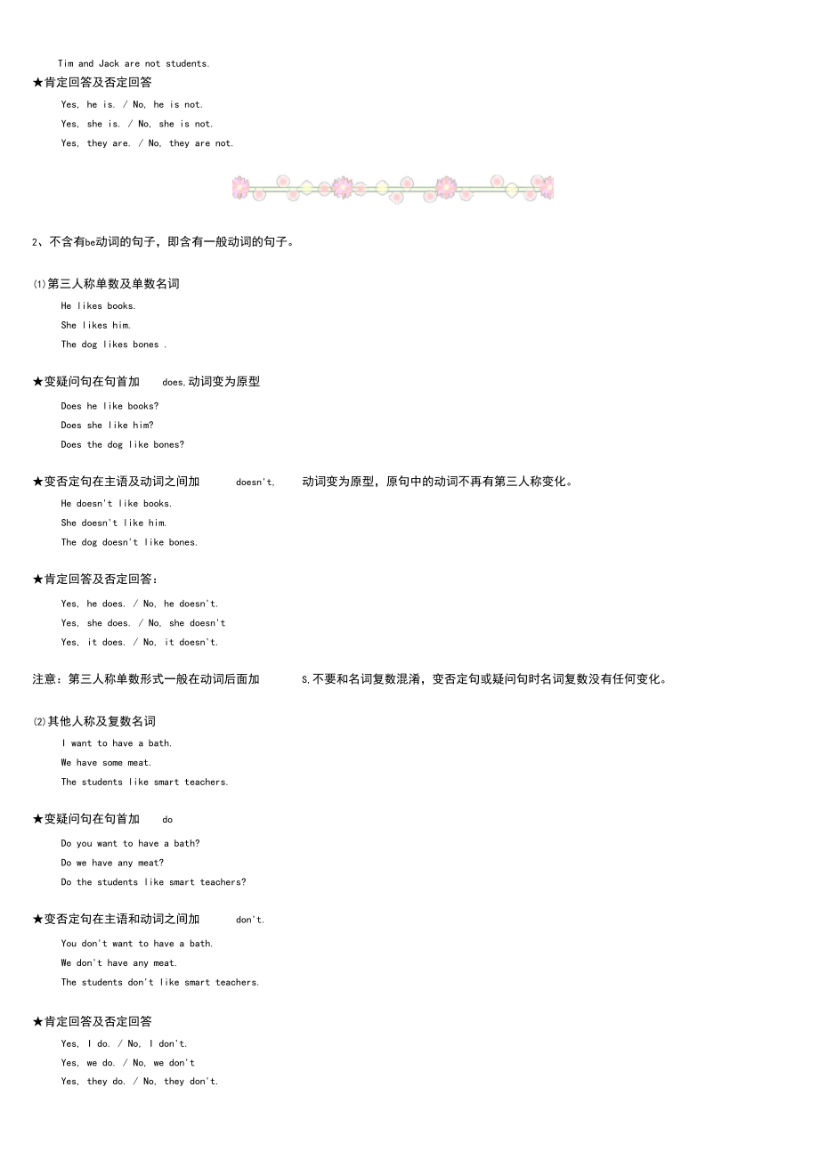 新概念英语第一册语法点梳理_第4页