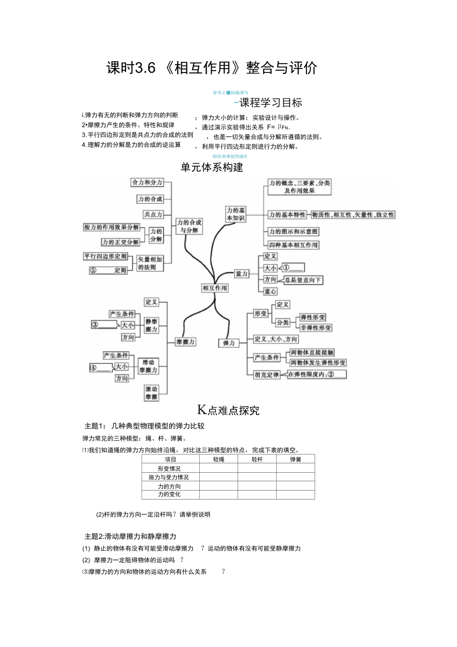 《相互作用》整合与评价导学案_第1页