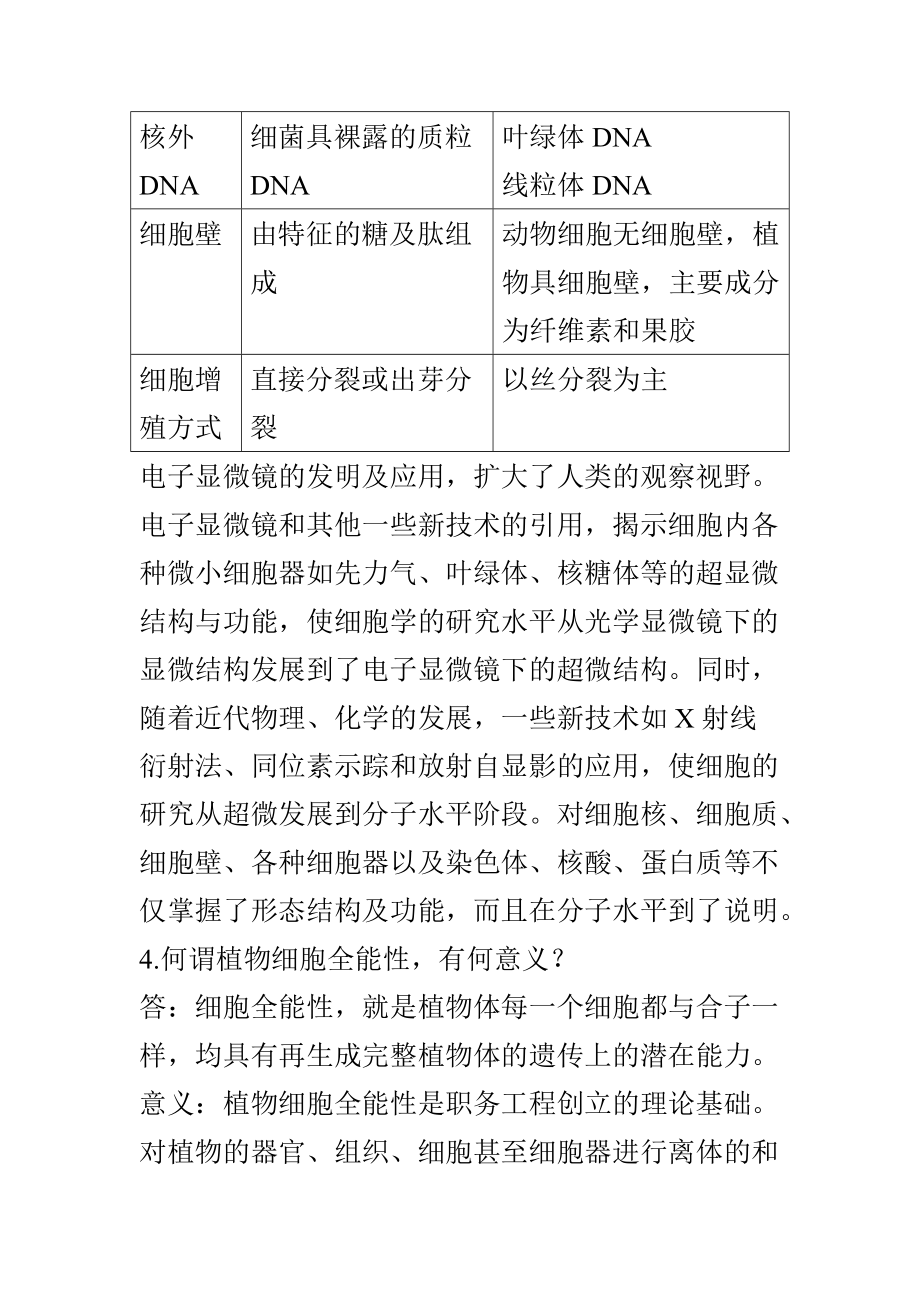 植物學(xué)作業(yè)強(qiáng)勝_第4頁