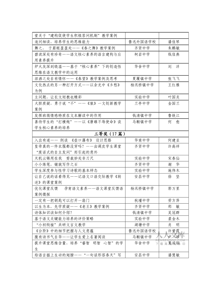绍兴市柯桥区教师发展中心_第2页