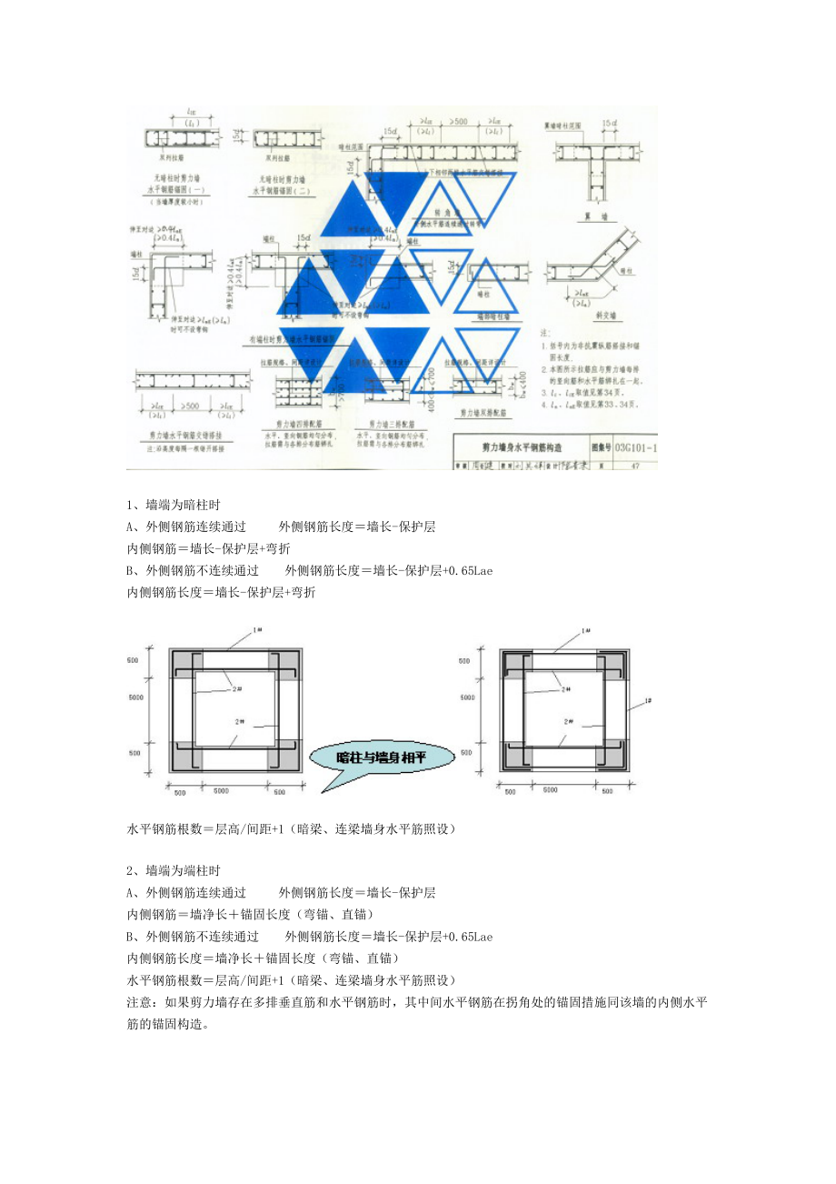 手算鋼筋計(jì)算公式大全_第5頁(yè)