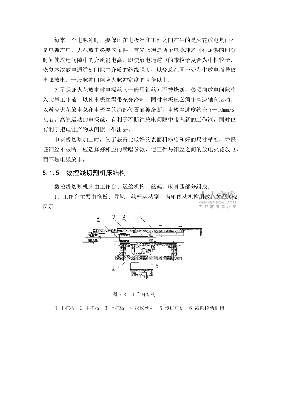 第五章模具制造与材料成型_第2页