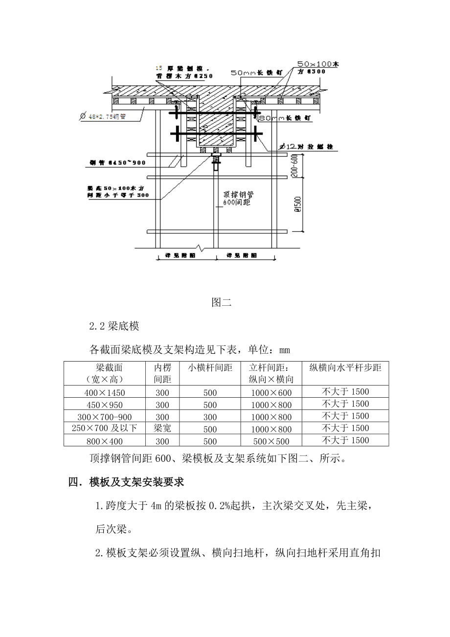 模板支撑方案_第5页