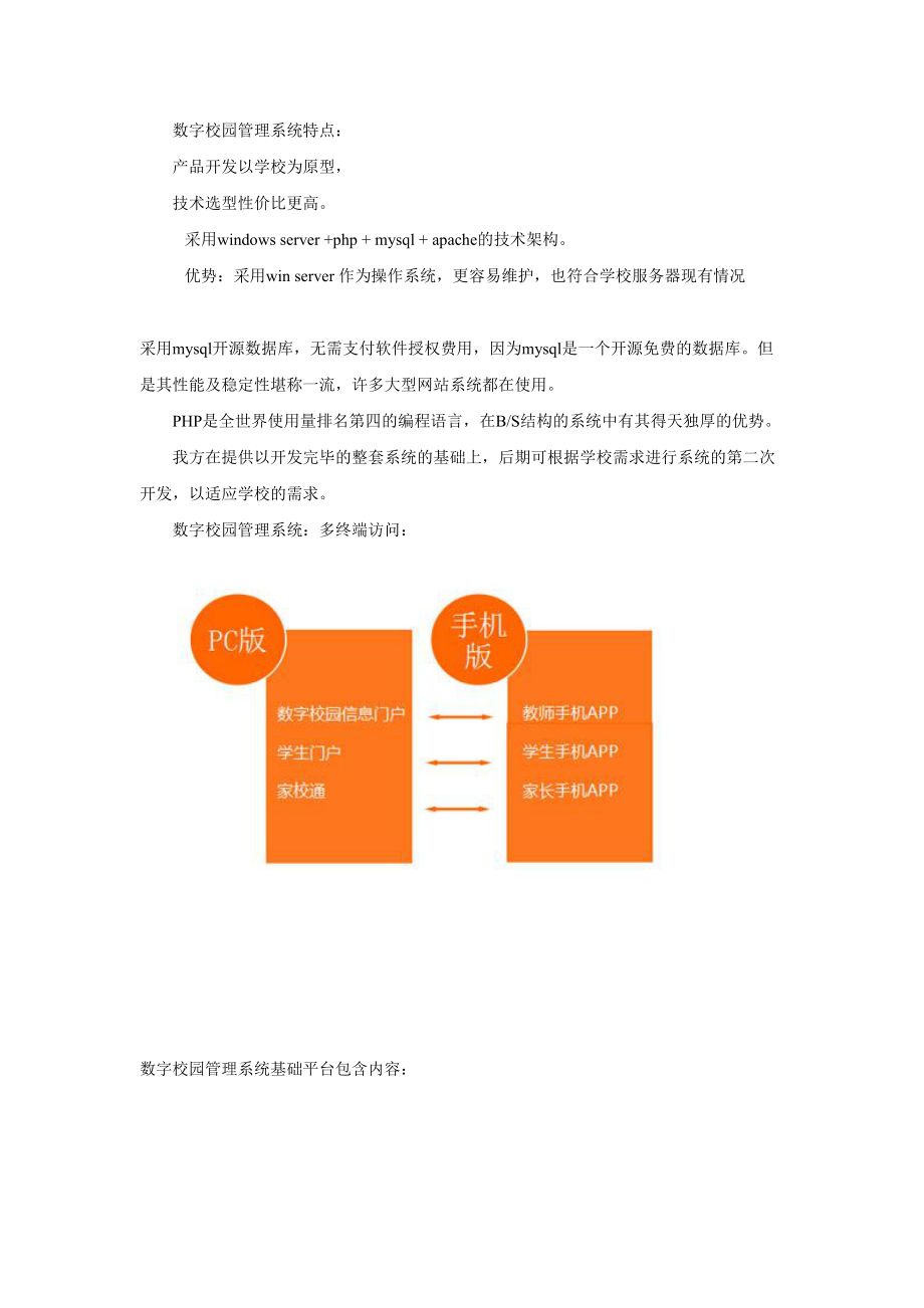 數(shù)字化校園管理系統(tǒng)_第4頁(yè)