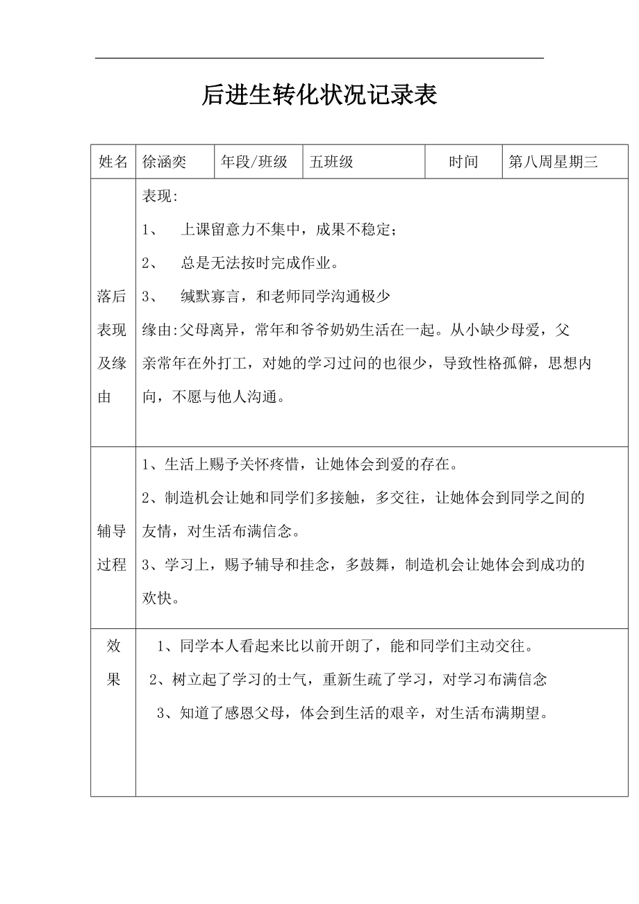后进生转化情况记录表48336_第1页