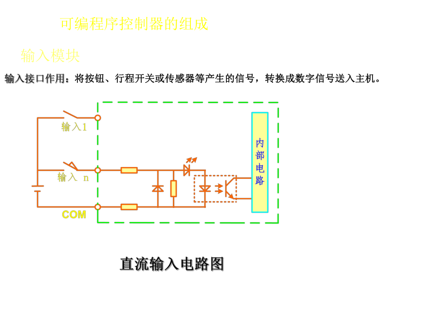 《机械设备控制技术》电子教案十八课_第5页