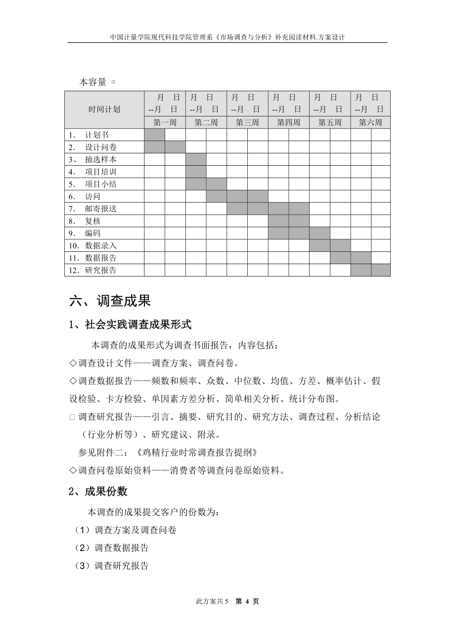 调查方案设计模板汇编_第4页