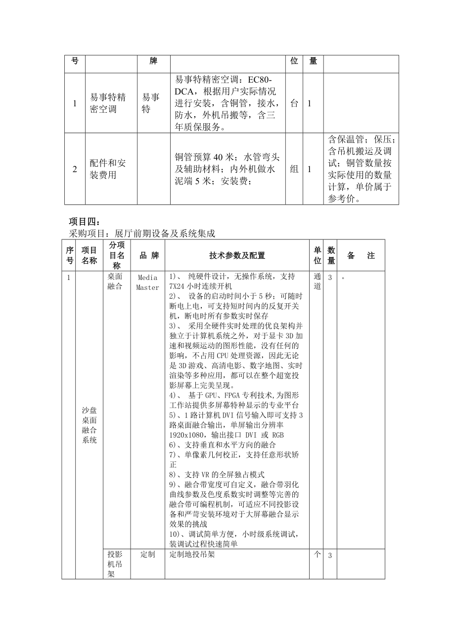 辦公自動(dòng)化及其他設(shè)備采購(gòu)文件_第5頁(yè)